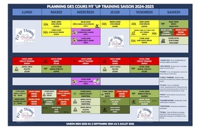 DOCUMENTS D'INSCRIPTIONS/PLANNING DES COURS COLLECTIFS SAISON 2024-2025