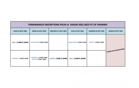 PERMANENCES D'INSCRIPTIONS SEMAINE 29 AOUT AU 03 SEPT 2022 POUR LA SAISON 2022-2023